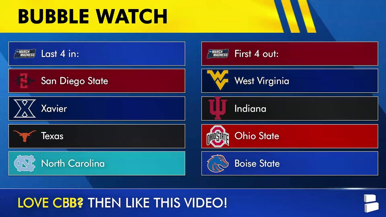 March Madness- 2025 NCAA Tournament Bracket