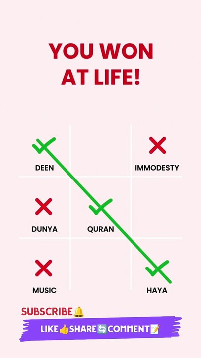 Won your Life