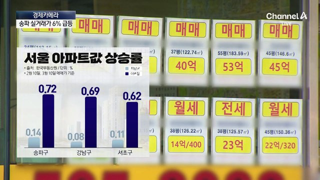 [경제카메라]토허제 해제 후 35일 간 무슨 일이?