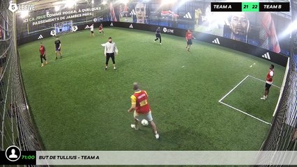 But de Tullius - Team A