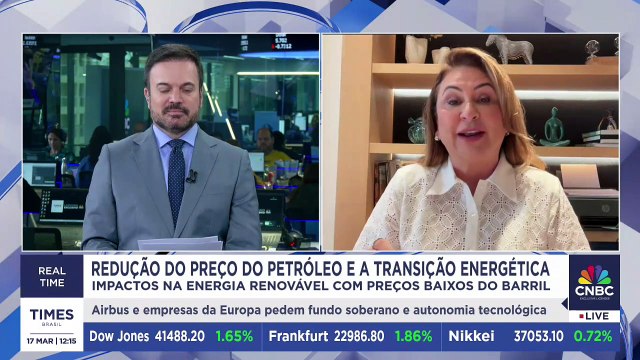 Petróleo a US$ 50? Veja impacto na transição energética e na economia global, com Kátia Abreu