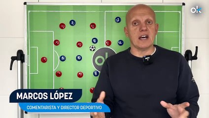 Marcos López: La suerte no existe
