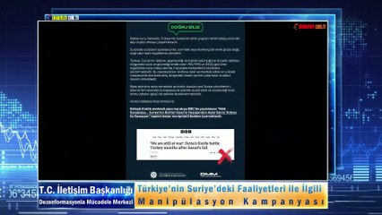 Türkiye’nin Suriye’deki Faaliyetleri ile İlgili Manipülasyon Kampanyası