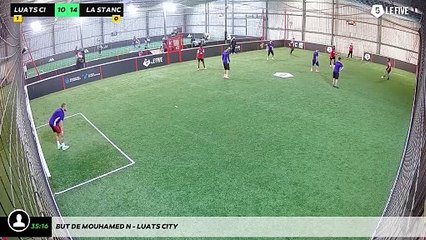 But de Mouhamed N - Luats City