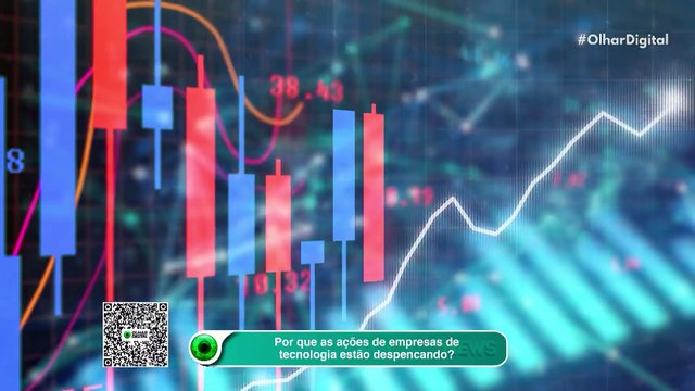 Por que as ações de empresas de tecnologia estão despencando?
