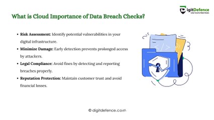 Protect Your Business: Easy Steps for a Data Breach Check | DigitDefence