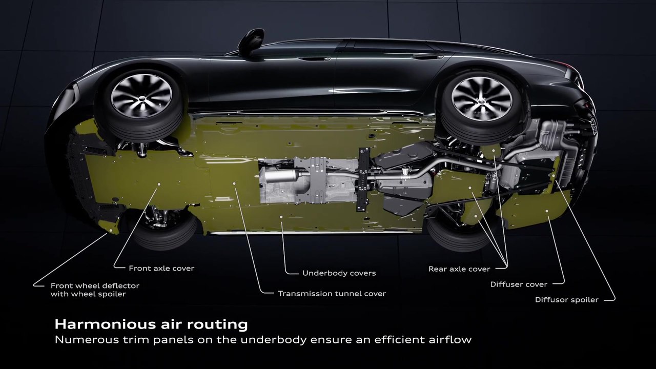 Audi A6 Avant – Aerodynamics – Animation