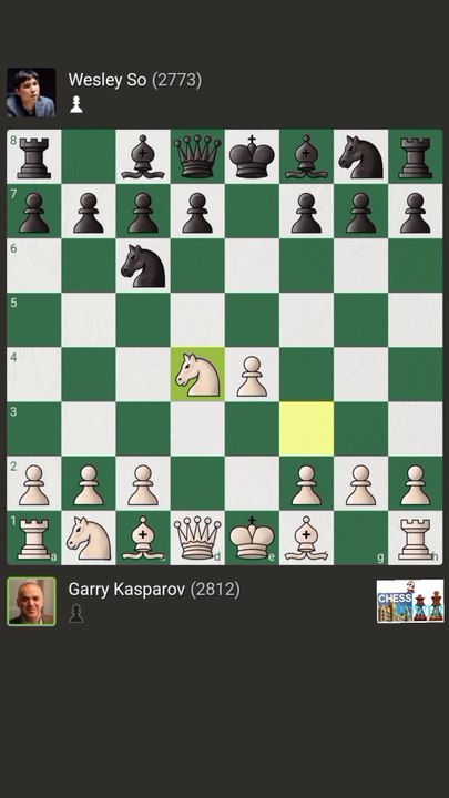 Chess challenge: Kasparov vs Wesley So