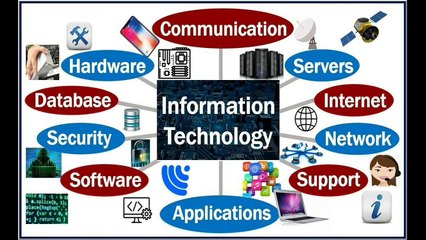 Intro to Information Technology 📱