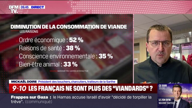 Baisse de la consommation de viande: “Les gens préfèrent manger un peu moins de viande, mais de la bonne“, observe ce professionnel