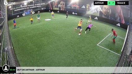 But de Arthur - ARTHUR