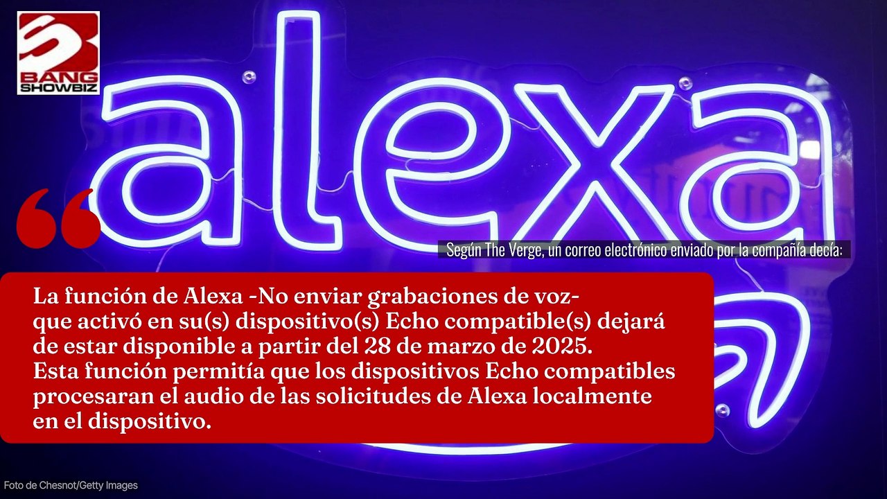 Notas de voz de Amazon Echo se enviarán a la empresa tecnológica