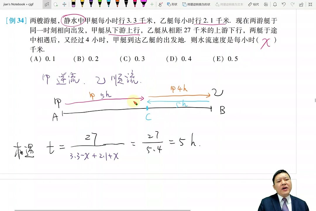 9 Chapter2 word problems Module3 distance problems middle