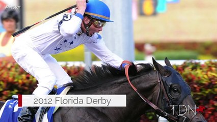 Back From Korea, Take Charge Indy Settles in Again at WinStar