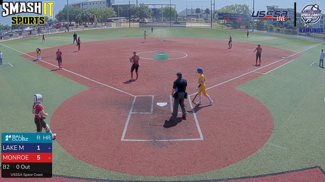 Monroe College Mustangs VS Lake Michigan College Red Hawks - Thu, Mar 13, 2025 1:15 PM to Thu, 3:15 PM