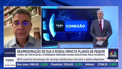 Putim e Trump em reaproximação estratégica; professor da FGV Direito Rio e da UFF analisa cenário