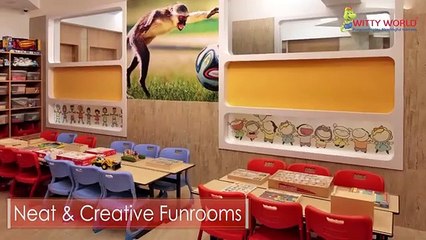 Quality ICSE Education in Borivali West | Witty School