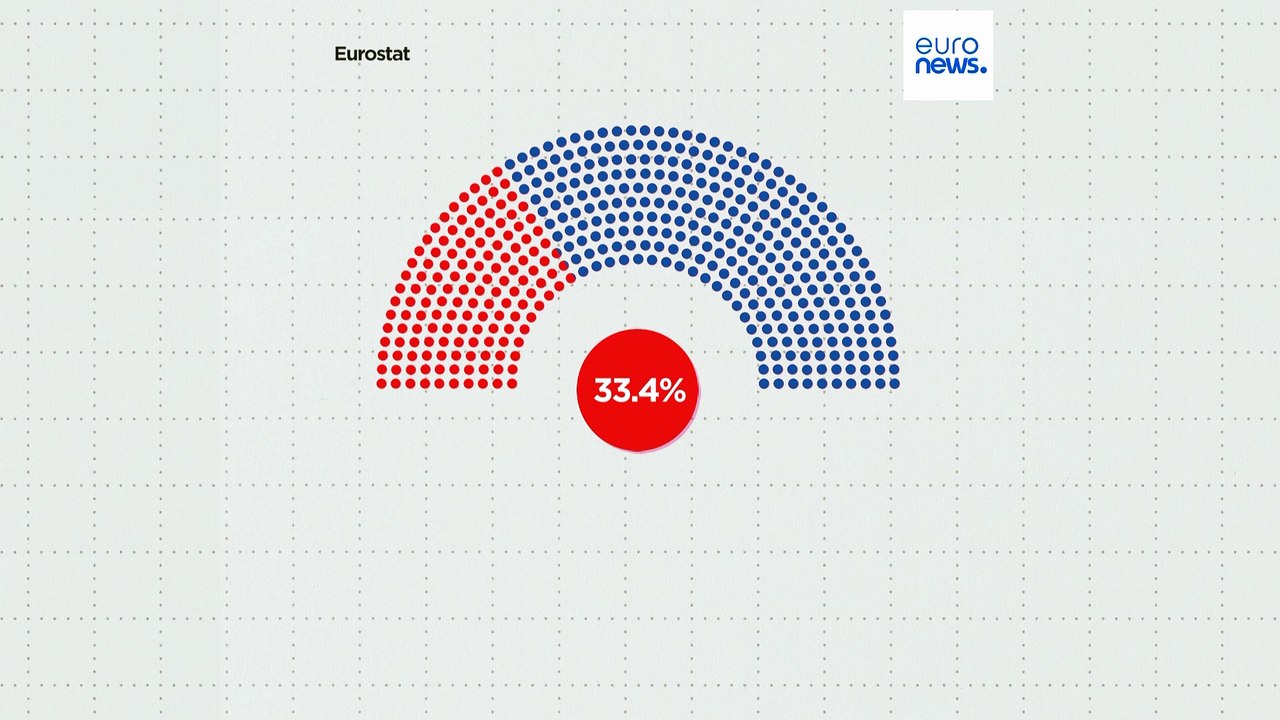 Egyre több a nő az európai politikában, de Magy...