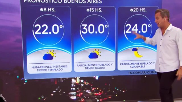 Pronóstico del clima en el AMBA - Miércoles 19 de marzo
