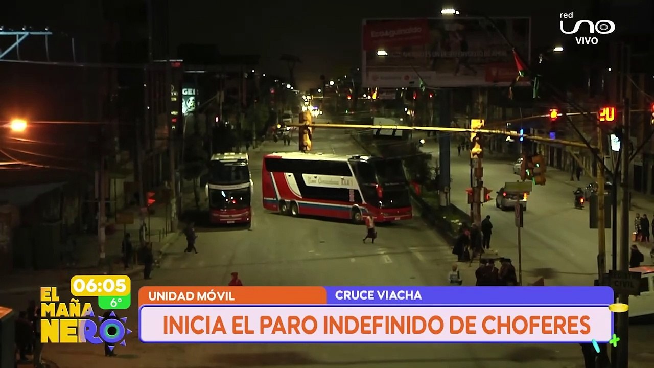 INICIA BLOQUEO