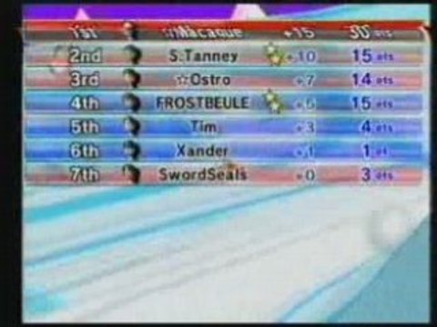 Mario Kart Wii wi-fi match: 100cc Team Grand Prix