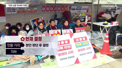 탄핵 각하되려면…재판관 4명 이상 각하