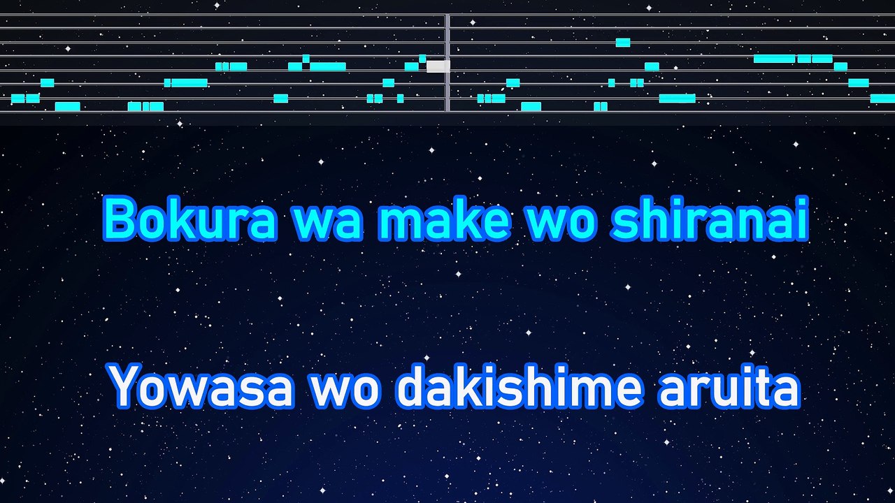 Karaoke♬ Ranbu no Melody - SID 【No Guide Melody】 Instrumental, Lyric Romanized