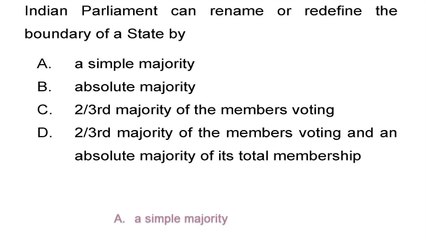 Indian Constitution Practice Questions - Set 14 📝