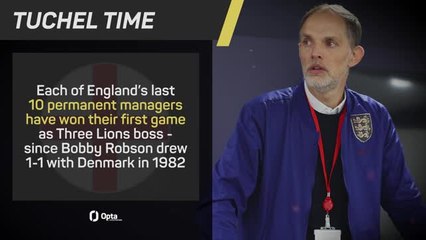 England v Albania - Big Match Predictor