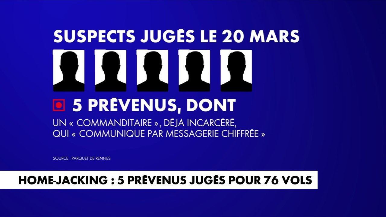 Home-jacking : cinq prévenus jugés pour 76 vols