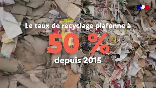 Focus sur... Les performances et gouvernance des filières à responsabilité élargie du producteur