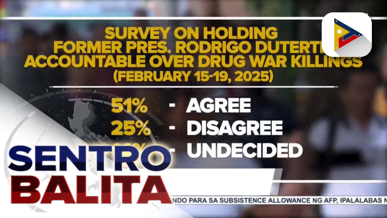 Nakararaming mga Pilipino, pabor na papanagutin si dating Pangulong Duterte sa umano’y EJK sa ilalim ng ‘war on drugs’ batay sa SWS survey; ICC-accredited lawyer, naniniwalang magpapalakas sa loob ng kaanak ng mga biktima ang resulta ng survey