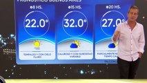 Pronóstico del Clima en el AMBA - Jueves 20 de marzo