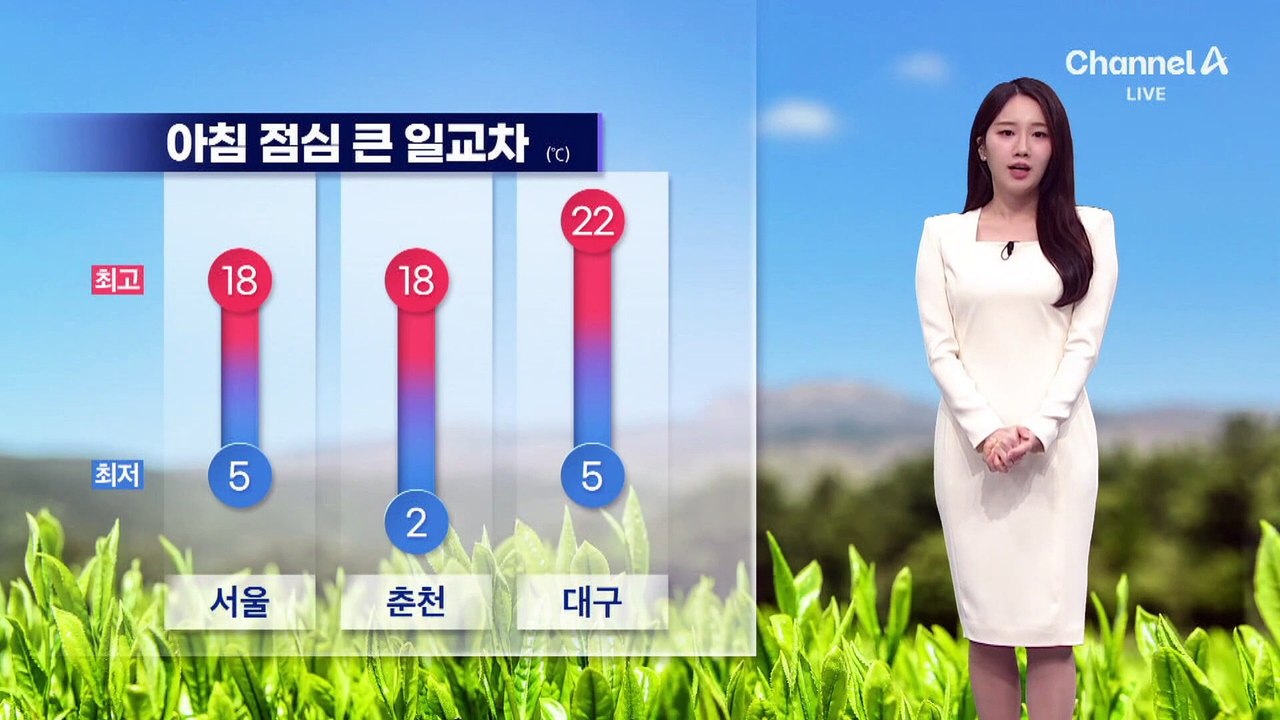 [날씨]‘서울 18도’ 포근…일요일은 ‘5월 초’ 날씨
