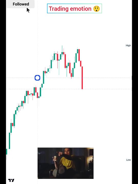 trading emotional 😅 price action trading strategies