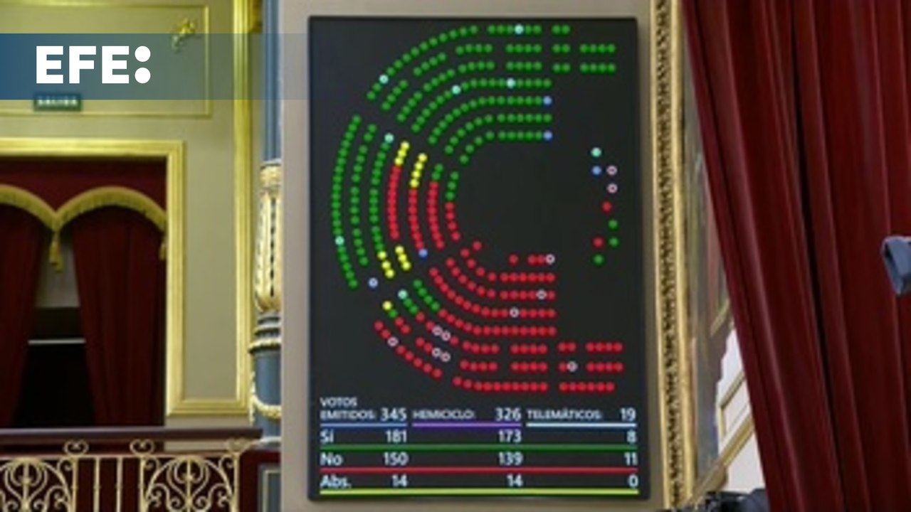 El Congreso aprueba desproteger al lobo con los votos de PP, Vox, Junts y PNV