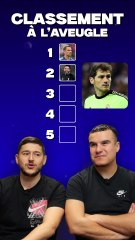 Classe les joueurs à l'Aveugle 🙈