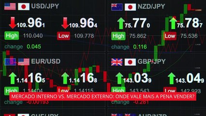 Aldo Vendramin Apresenta_ Onde Vale Mais a Pena Vender_