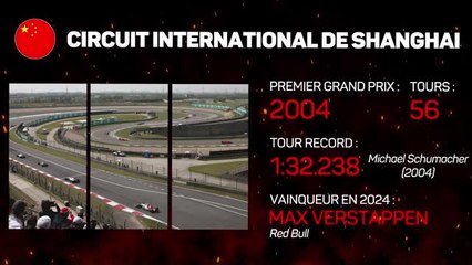 GP de Chine - La présentation de la course