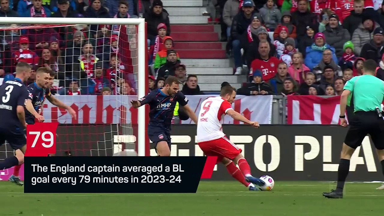 Kane and Tuchel: England's match made in Munich