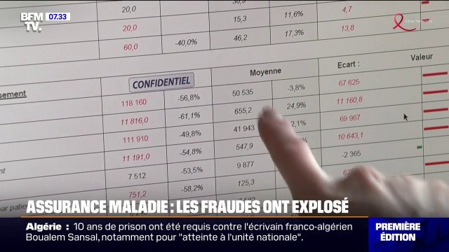 L'Assurance maladie confrontée à des fraudes massives notamment dans les secteurs de l'audioprothèse et de la pharmacie