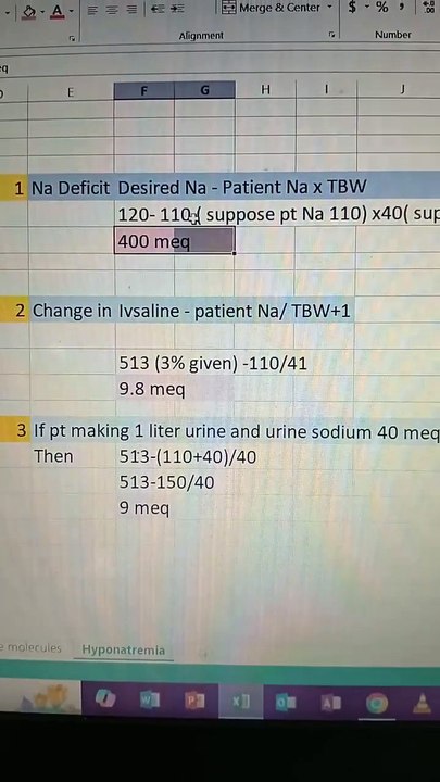 Dr. Shoukat Memon | Kidney Physician |  Hyponatremia - Sodium deficit and Change in Sodium