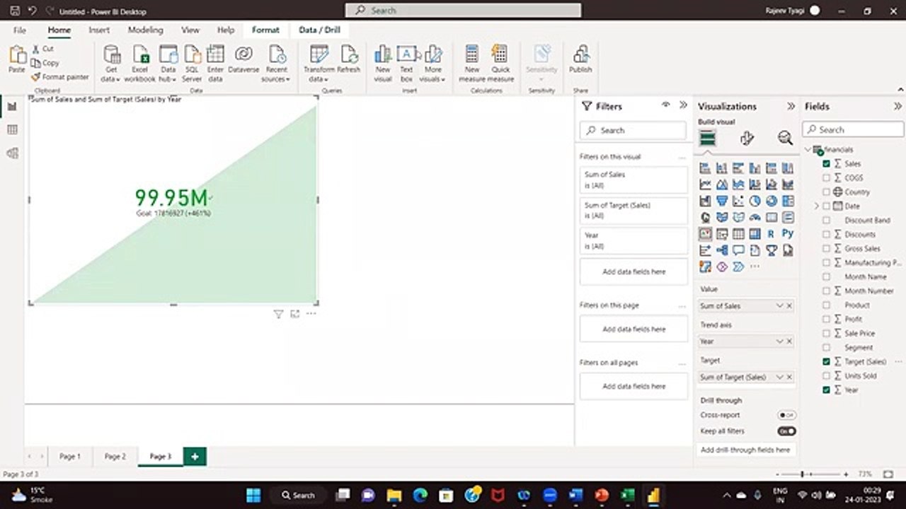 Power BI KPI Cards