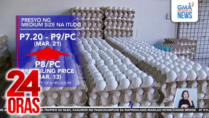 Presyo ng itlog sa mga pamilihan, bahagyang tumaas dahil sa lumalaking demand | 24 Oras
