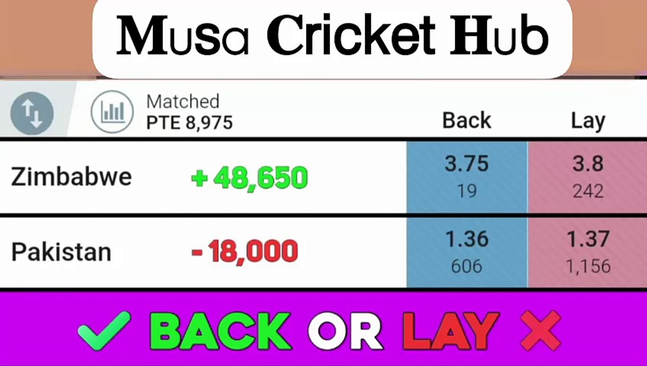 Back Or Lay Se IPL main Paisa Kamayen! Complete Guide