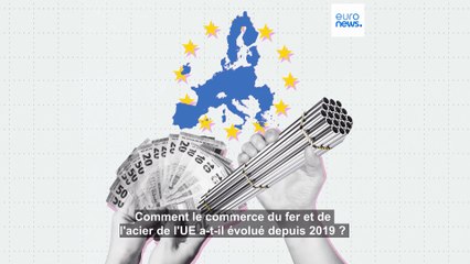Fer et acier : qui sont les principaux partenaires commerciaux de l'UE ?
