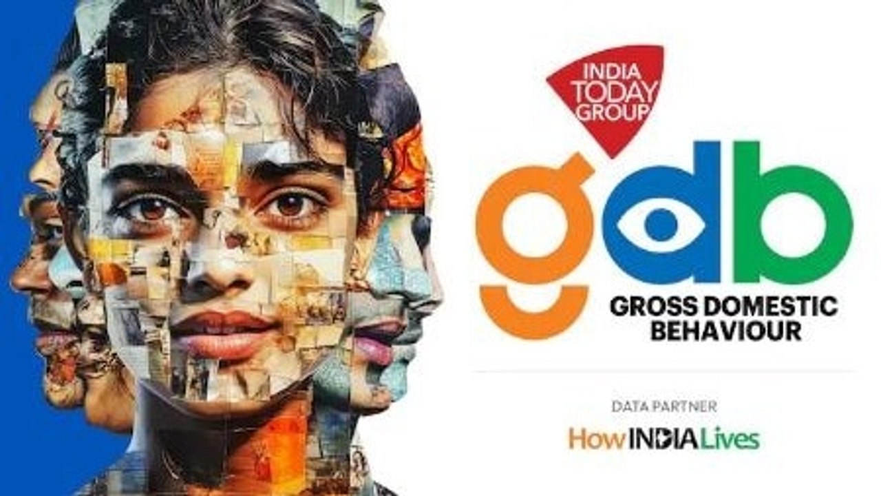 Gross Domestic Behaviour: Decoding the civic behaviour across states