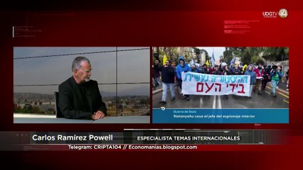 USIsrael cerca de la solución final contra palestina | Carlos Ramírez Powell