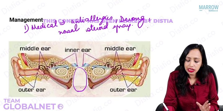 20. Serous otitis media