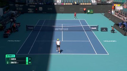 Miami - Garcia encore battue par Swiatek
